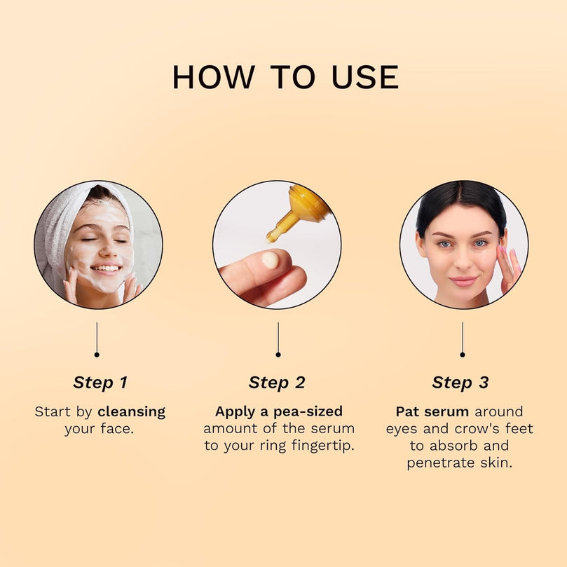 Retinol Eye Serum