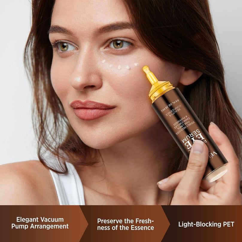 Retinol Eye Serum