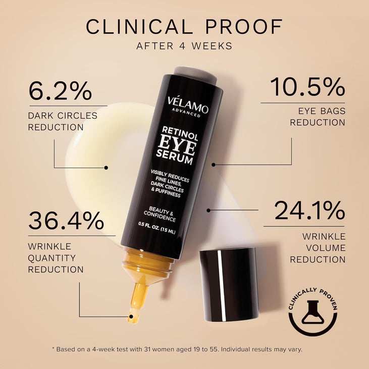 Retinol Eye Serum