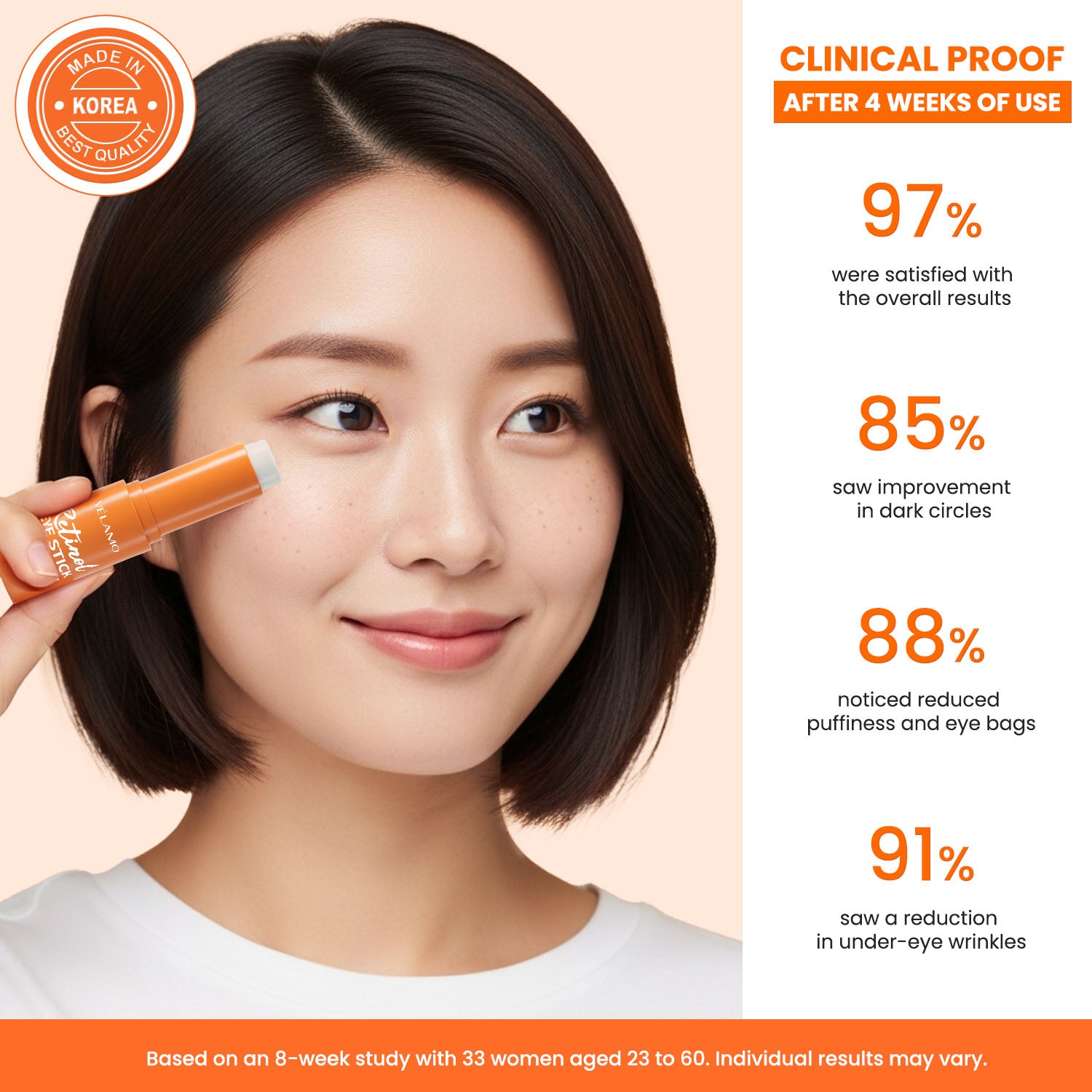 Retinol Eye Stick with Collagen & Niacinamide - VELAMO ADVANCED BEAUTY